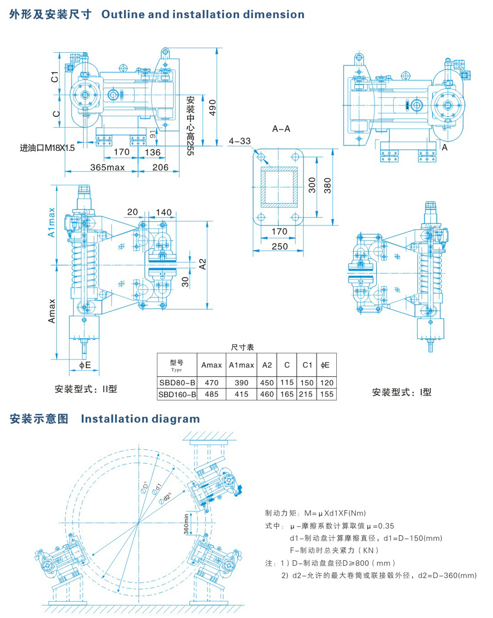 SBD-B系列安全制動(dòng)器