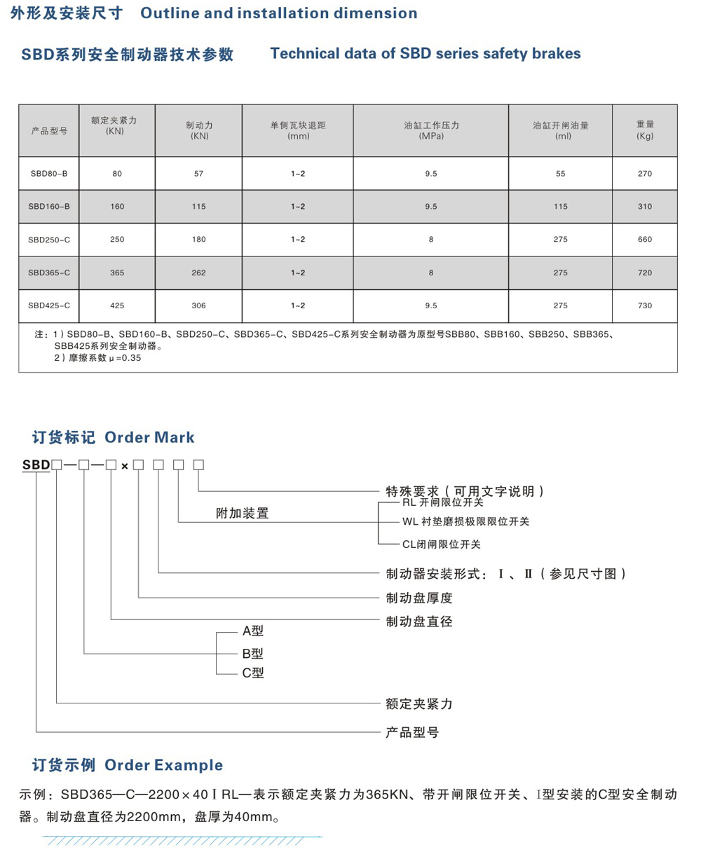 SBD-B、C系列安全制動(dòng)器