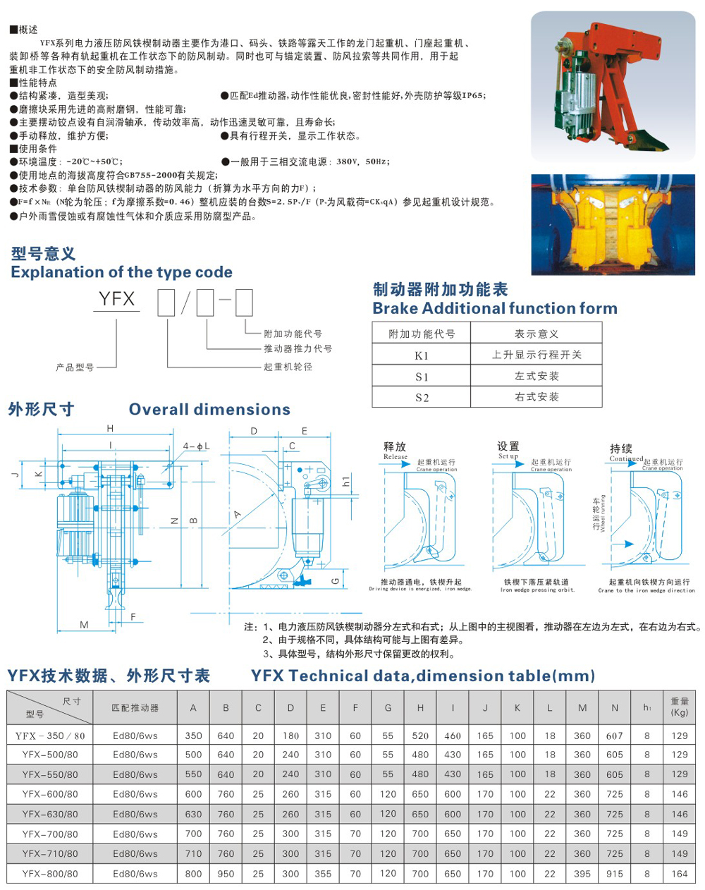 YFX系列電力液壓防風(fēng)鐵楔制動器-1